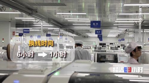 中國智造揚(yáng)帆出海 全球投資版圖上的新作為